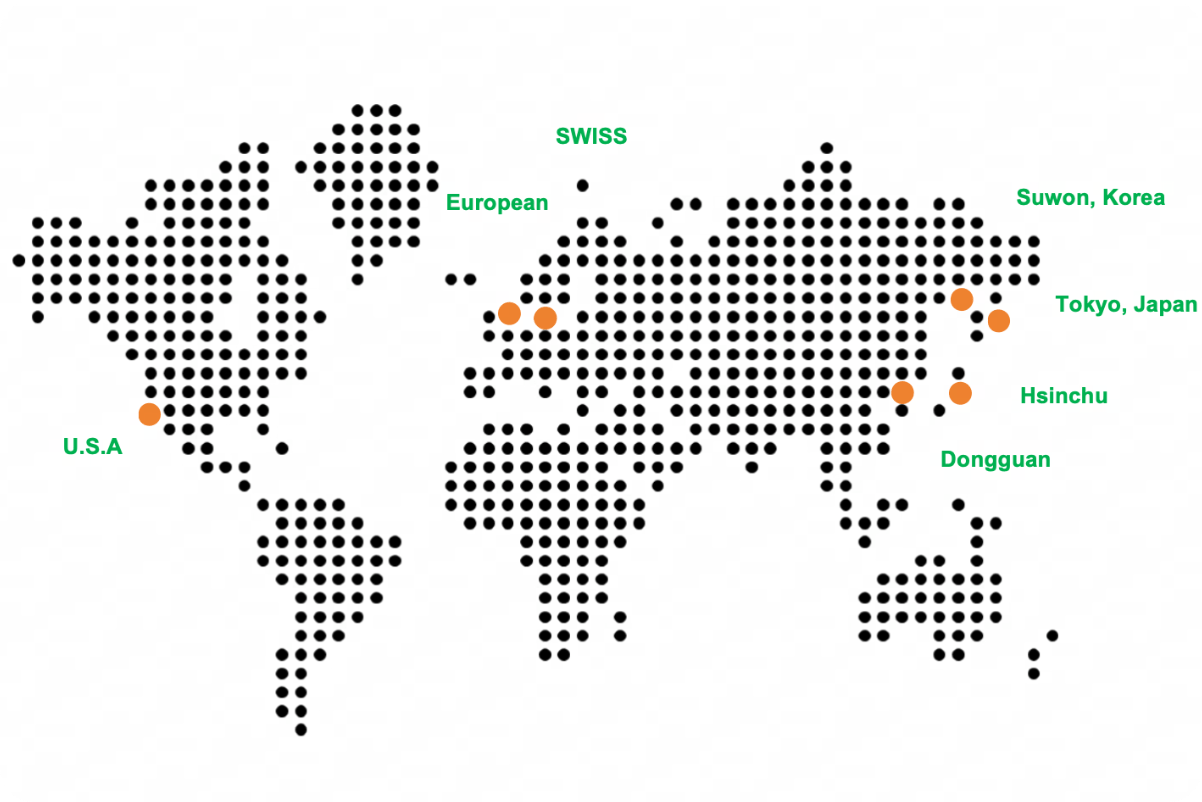 清洁能源未来新时代